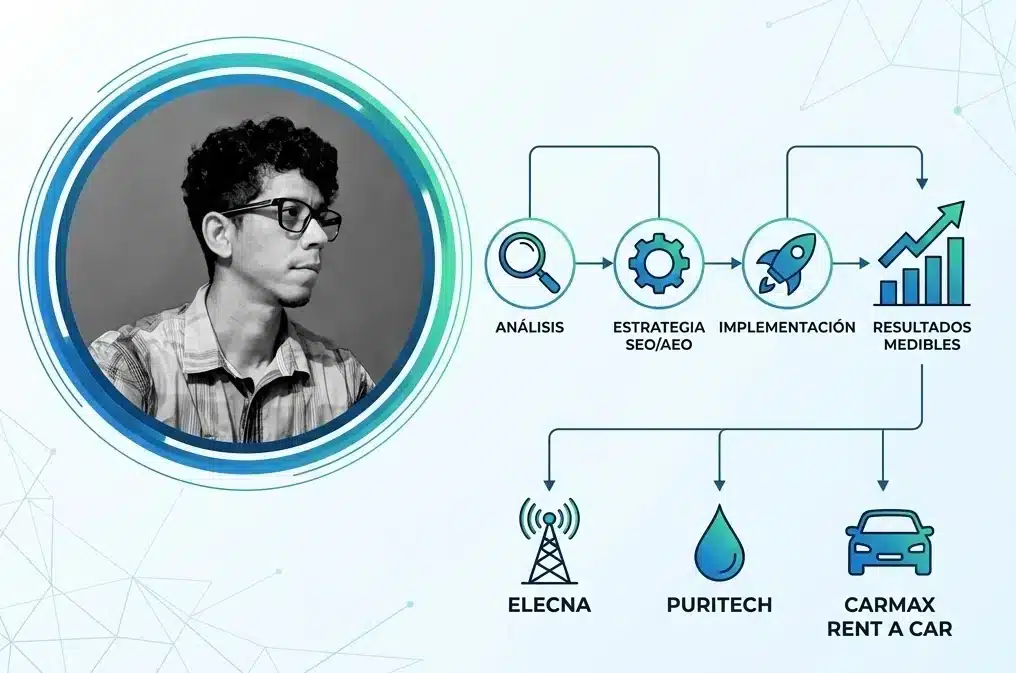 Casos de Éxito de Francisco Barros Gómez